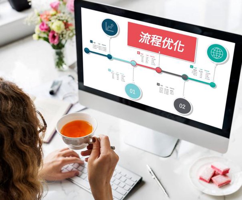 管理流程优化
