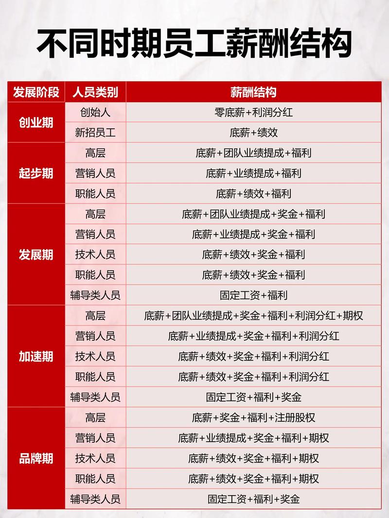 企业如何巧妙利用人力资源咨询实现高效管理